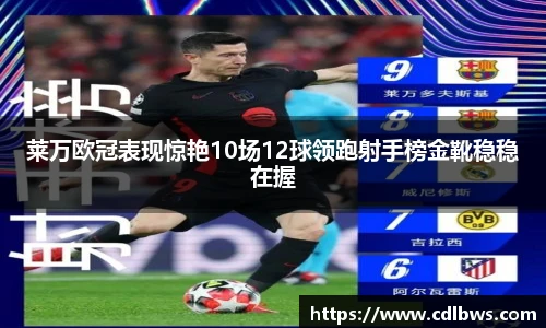莱万欧冠表现惊艳10场12球领跑射手榜金靴稳稳在握